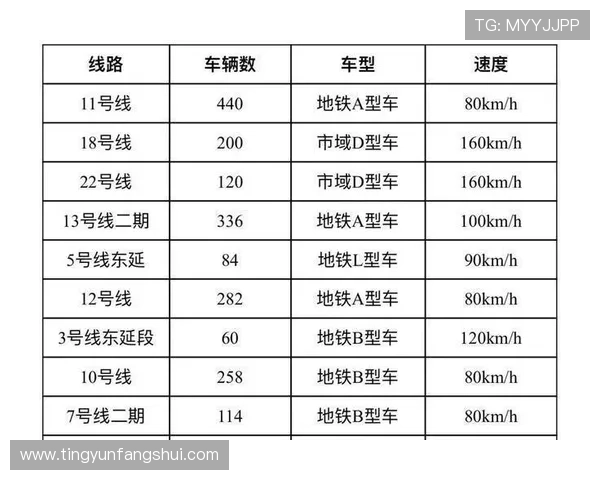 广州羽毛球队在精英赛中的速度表现分析与评价 广州羽毛球队在精英赛中的速度表现分析与评价