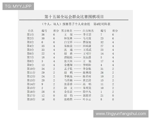 深圳乒乓球队在全运会积分榜中以80分稳居第一名引发热议