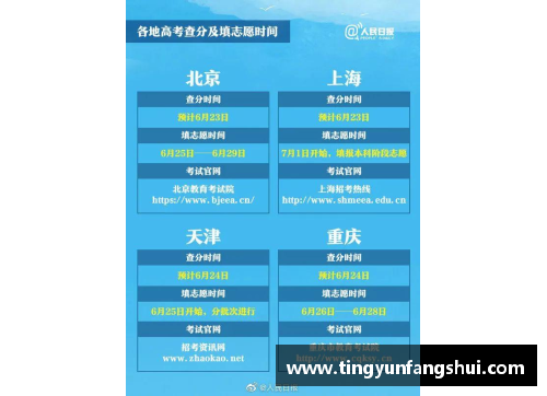 高效提升体育类高考成绩的实用培训技巧