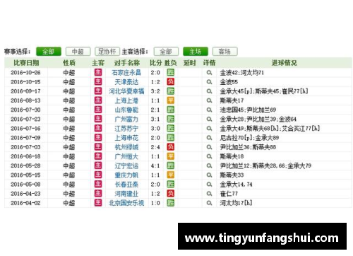 延边富德球员工资分析及影响因素