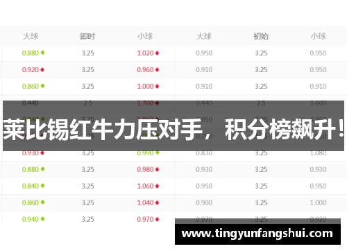 莱比锡红牛力压对手，积分榜飙升！