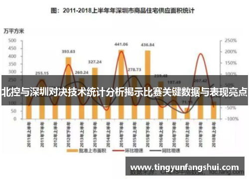北控与深圳对决技术统计分析揭示比赛关键数据与表现亮点